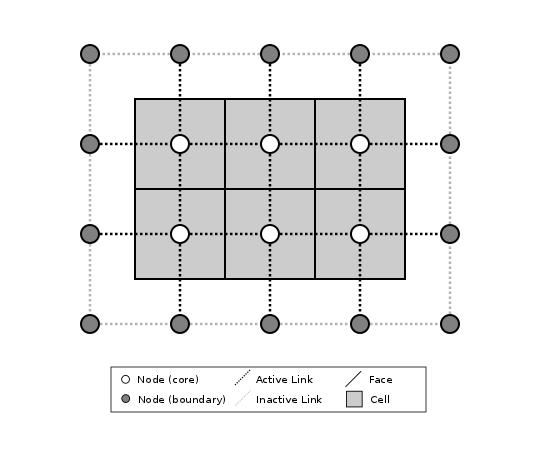 ../_images/example_raster_grid.png