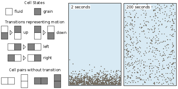 ../_images/transition_example.png