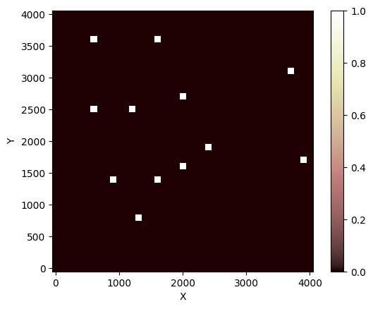 ../../../_images/tutorials_agent_based_modeling_groundwater_landlab_mesa_groundwater_pumping_35_0.png