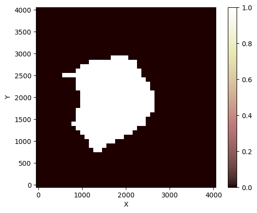 ../../../_images/tutorials_agent_based_modeling_groundwater_landlab_mesa_groundwater_pumping_40_0.png