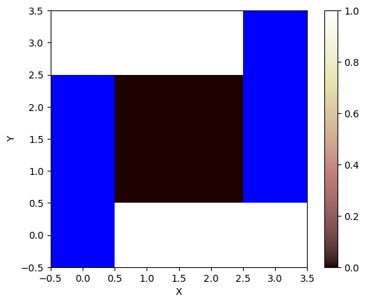 ../../_images/tutorials_boundary_conditions_set_BCs_on_raster_perimeter_11_0.png