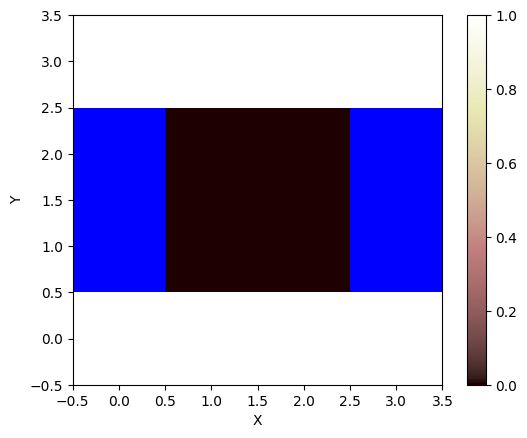 ../../_images/tutorials_boundary_conditions_set_BCs_on_raster_perimeter_13_0.png