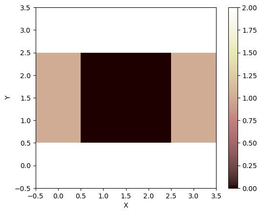 ../../_images/tutorials_boundary_conditions_set_BCs_on_raster_perimeter_19_0.png