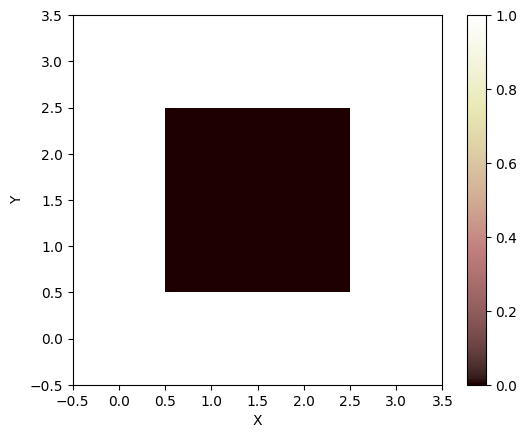 ../../_images/tutorials_boundary_conditions_set_BCs_on_raster_perimeter_7_0.png