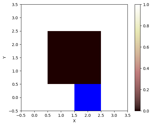 ../../_images/tutorials_boundary_conditions_set_BCs_on_raster_perimeter_9_0.png