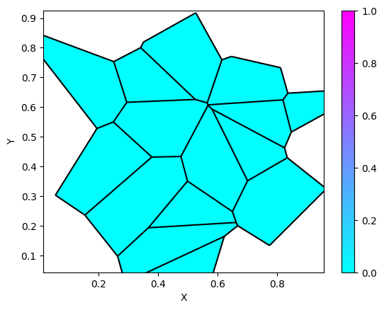 ../../_images/tutorials_boundary_conditions_set_BCs_on_voronoi_7_0.png