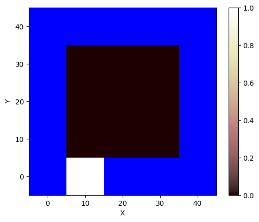 ../../_images/tutorials_boundary_conditions_set_watershed_BCs_raster_14_0.png