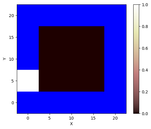 ../../_images/tutorials_boundary_conditions_set_watershed_BCs_raster_20_0.png