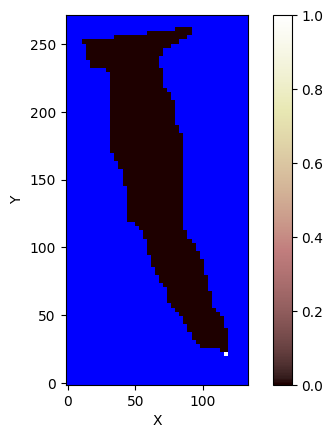 ../../_images/tutorials_boundary_conditions_set_watershed_BCs_raster_28_0.png