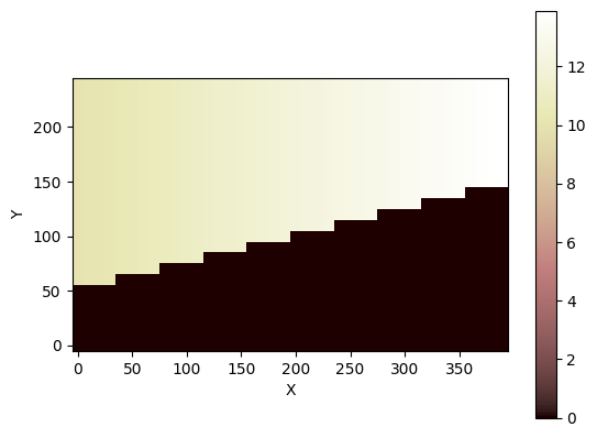 ../../_images/tutorials_fault_scarp_landlab-fault-scarp_31_0.png