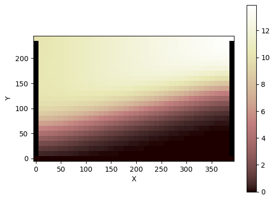 ../../_images/tutorials_fault_scarp_landlab-fault-scarp_43_0.png