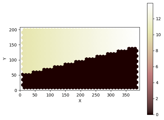 ../../_images/tutorials_fault_scarp_landlab-fault-scarp_48_0.png