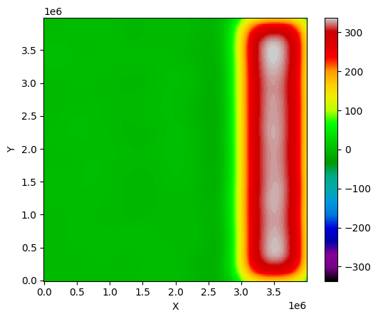 ../../_images/tutorials_flexure_lots_of_loads_35_0.png