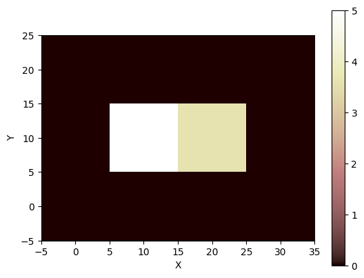 ../../_images/tutorials_gradient_and_divergence_gradient_and_divergence_12_0.png