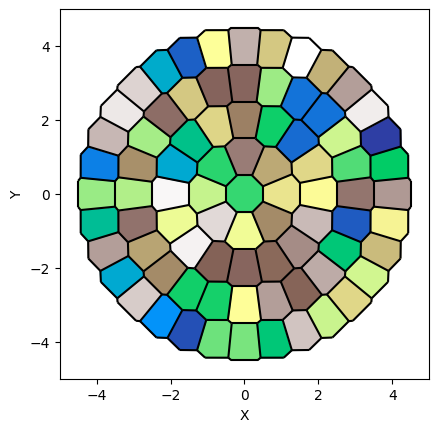 ../../_images/tutorials_grids_diverse_grid_classes_10_1.png