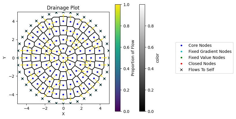 ../../_images/tutorials_grids_diverse_grid_classes_10_3.png