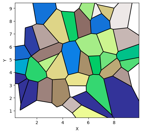 ../../_images/tutorials_grids_diverse_grid_classes_12_1.png