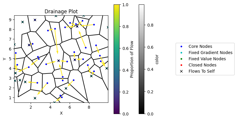 ../../_images/tutorials_grids_diverse_grid_classes_12_3.png