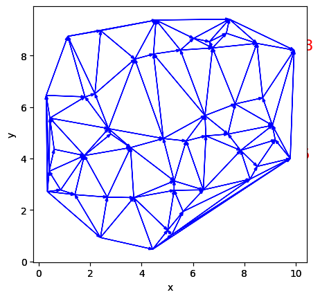 ../../_images/tutorials_grids_diverse_grid_classes_12_6.png