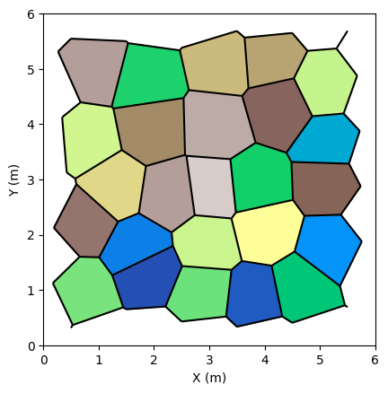 ../../_images/tutorials_grids_diverse_grid_classes_14_1.png