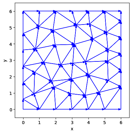 ../../_images/tutorials_grids_diverse_grid_classes_14_6.png