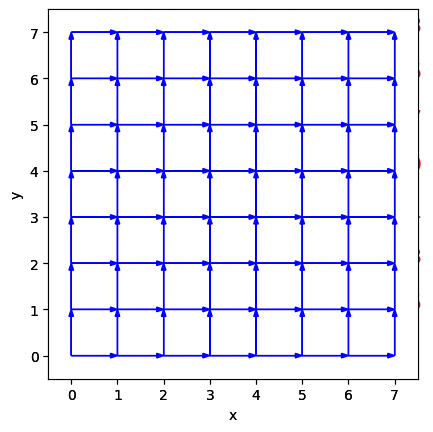 ../../_images/tutorials_grids_diverse_grid_classes_6_4.png