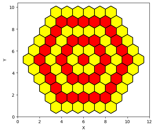 ../../_images/tutorials_grids_diverse_grid_classes_8_1.png