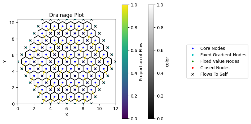 ../../_images/tutorials_grids_diverse_grid_classes_8_3.png