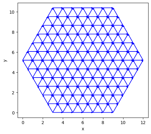 ../../_images/tutorials_grids_diverse_grid_classes_8_8.png