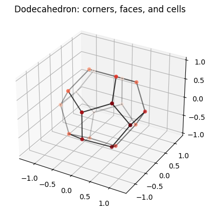 ../../_images/tutorials_grids_how_to_create_and_viz_icosphere_grid_5_1.png