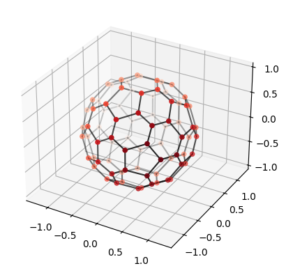 ../../_images/tutorials_grids_how_to_create_and_viz_icosphere_grid_6_0.png