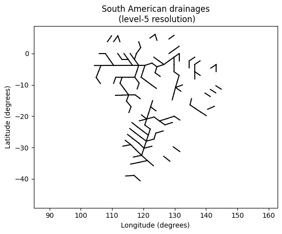 ../../_images/tutorials_grids_icosphere_example_models_29_0.png