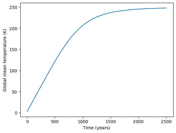 ../../_images/tutorials_grids_icosphere_example_models_6_1.png