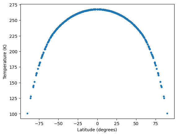 ../../_images/tutorials_grids_icosphere_example_models_7_1.png