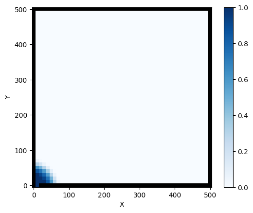 ../../_images/tutorials_groundwater_groundwater_flow_11_0.png