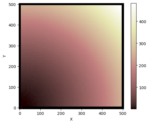 ../../_images/tutorials_groundwater_groundwater_flow_4_0.png