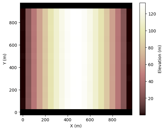 ../../../_images/tutorials_hillslope_geomorphology_transport-length_hillslope_diffuser_TLHDiff_tutorial_15_0.png