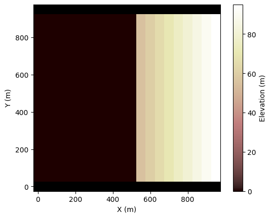 ../../../_images/tutorials_hillslope_geomorphology_transport-length_hillslope_diffuser_TLHDiff_tutorial_18_1.png