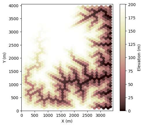 ../../../_images/tutorials_landscape_evolution_erosion_deposition_erosion_deposition_component_14_0.png