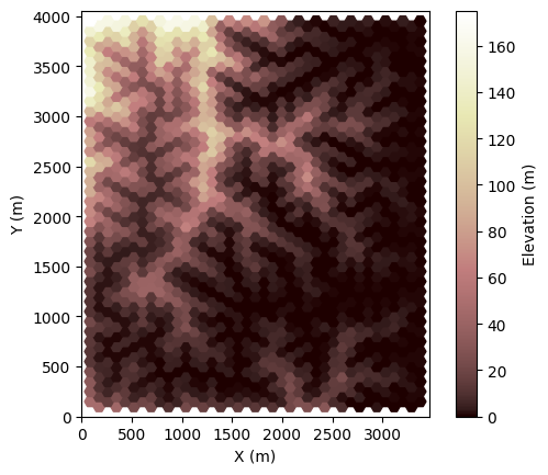 ../../../_images/tutorials_landscape_evolution_erosion_deposition_erosion_deposition_component_14_2.png