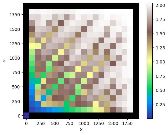 ../../../_images/tutorials_landscape_evolution_space_SPACE_large_scale_eroder_user_guide_and_examples_22_0.png