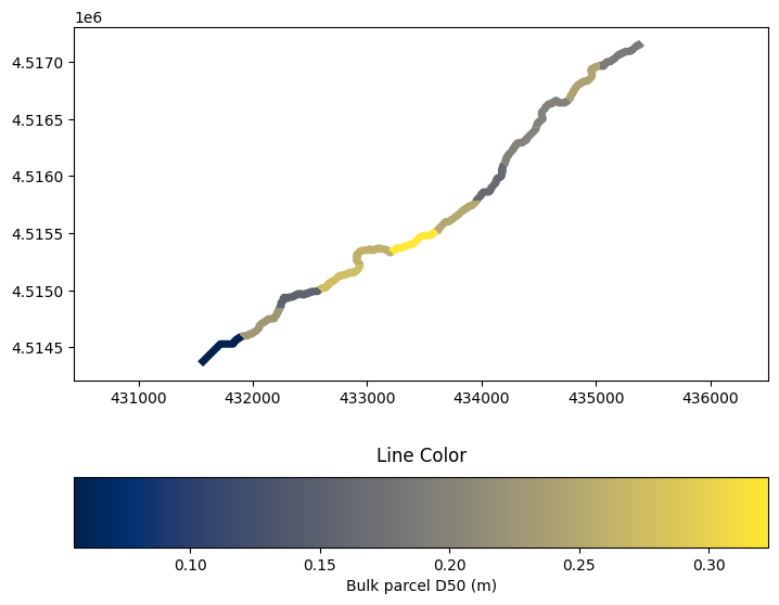 ../../_images/tutorials_network_sediment_transporter_bed_parcel_initializer_30_1.png