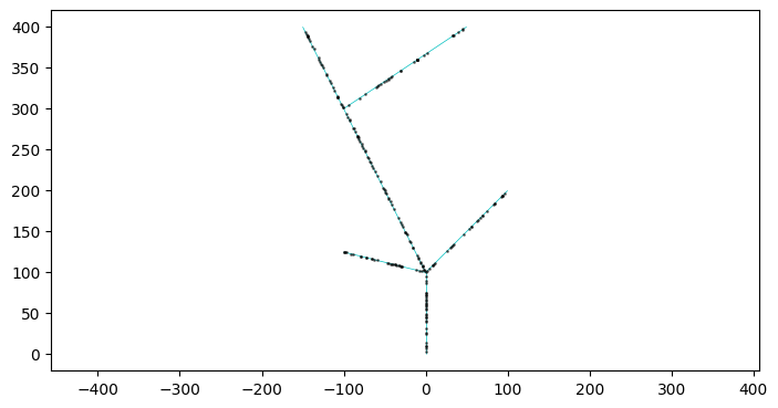 ../../_images/tutorials_network_sediment_transporter_network_plotting_examples_13_0.png
