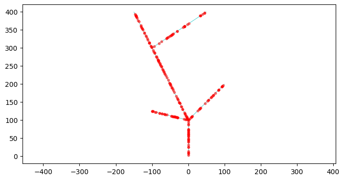 ../../_images/tutorials_network_sediment_transporter_network_plotting_examples_13_1.png