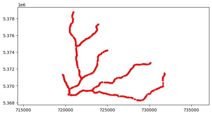 ../../_images/tutorials_network_sediment_transporter_network_plotting_examples_13_5.png