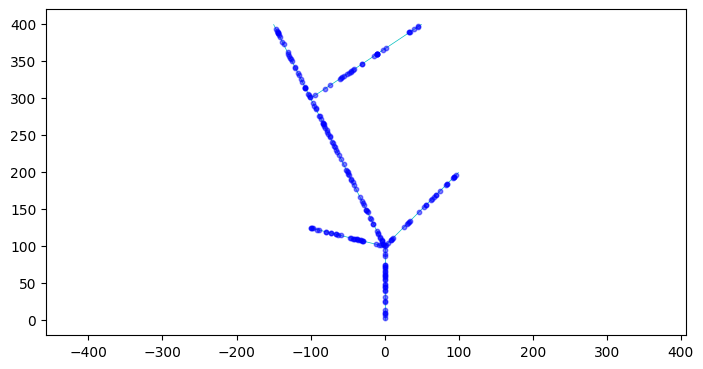 ../../_images/tutorials_network_sediment_transporter_network_plotting_examples_15_1.png