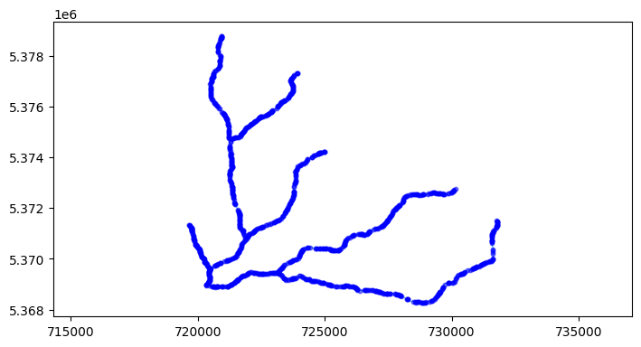 ../../_images/tutorials_network_sediment_transporter_network_plotting_examples_15_5.png
