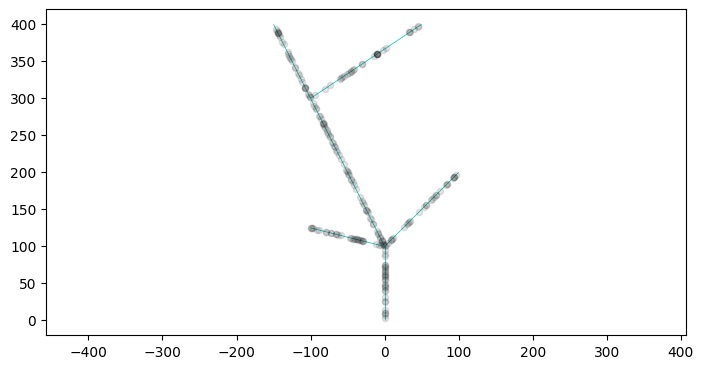 ../../_images/tutorials_network_sediment_transporter_network_plotting_examples_19_0.png
