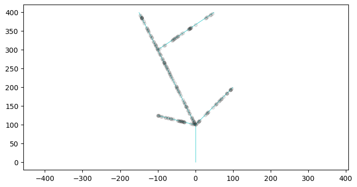 ../../_images/tutorials_network_sediment_transporter_network_plotting_examples_19_1.png
