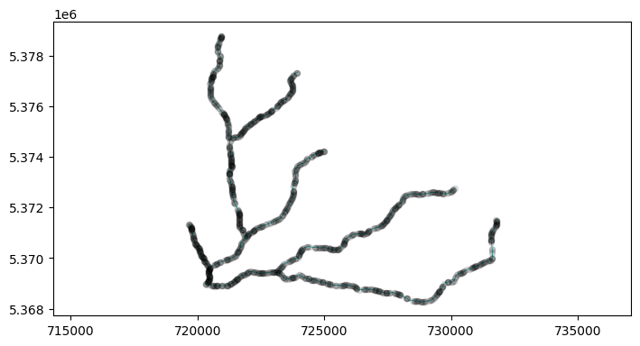 ../../_images/tutorials_network_sediment_transporter_network_plotting_examples_19_3.png